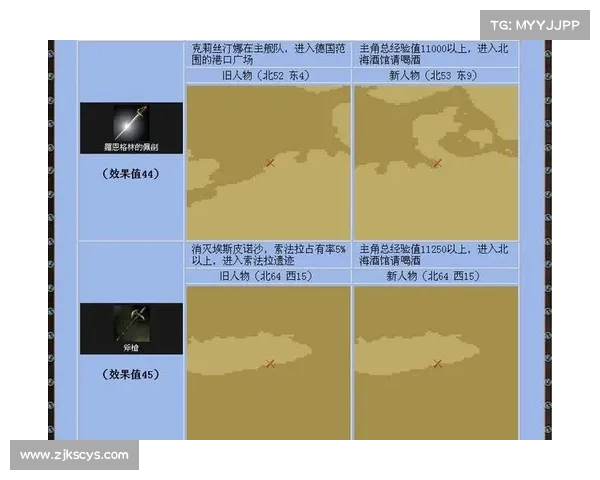 大航海时代四宝物获取秘籍揭秘探寻与挑战之旅 大航海时代四宝物获取秘籍揭秘探寻与挑战之旅