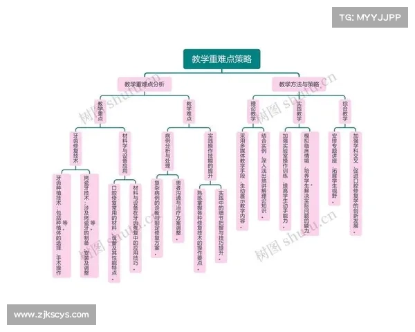如何避免在生活中做出致命错误掌握关键思维与行动策略 如何避免在生活中做出致命错误掌握关键思维与行动策略