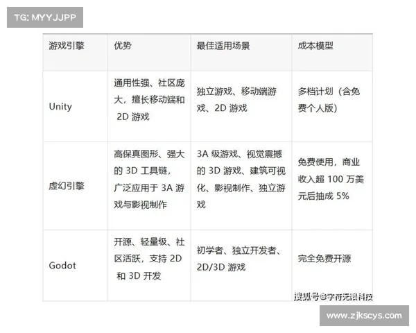 如何挑选适合自己的单机手游提高游戏体验与乐趣的实用指南 如何挑选适合自己的单机手游提高游戏体验与乐趣的实用指南