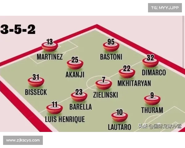 深入解析北美洲足球各类杯赛规则与赛制体系形成逻辑