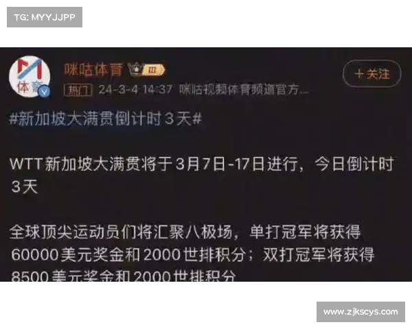 夺冠后获得奖金的五大原因及其对运动员生涯的深远影响